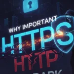 What Is HTTPS and Why Every Website Should Use It
