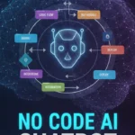 How to Build a Simple Chatbot With AI in 2026 (No Code)
