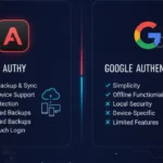 Authy vs Google Authenticator: Best 2FA App in 2026?